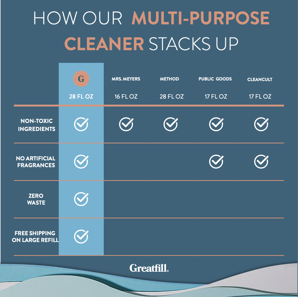 Grapefruit + Mandarin / Light Blue